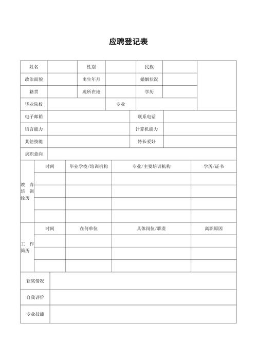 招聘简历表格怎么做的，简历表格怎么做？关键要素有哪些？-图1