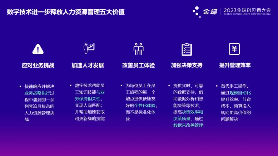 金碟 招聘，金碟招聘，岗位详情、薪资福利如何？-图1