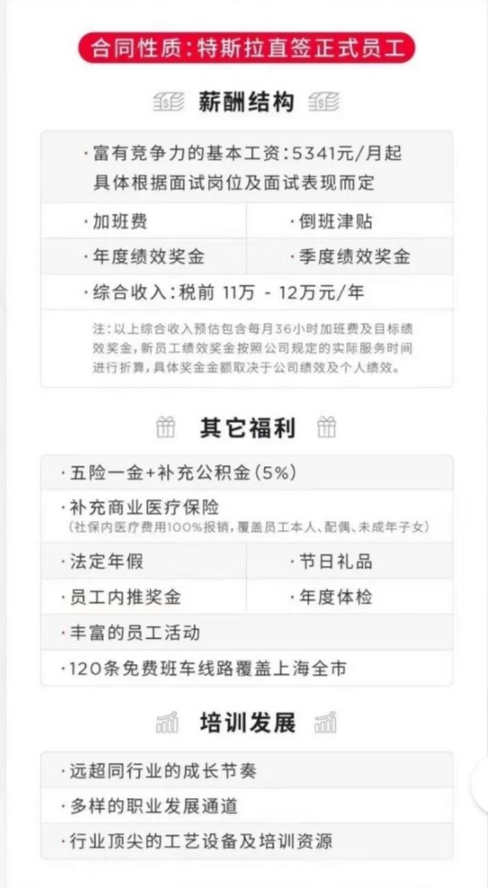 特斯拉招聘ai，特斯拉急招AI，是要造什么黑科技？-图3