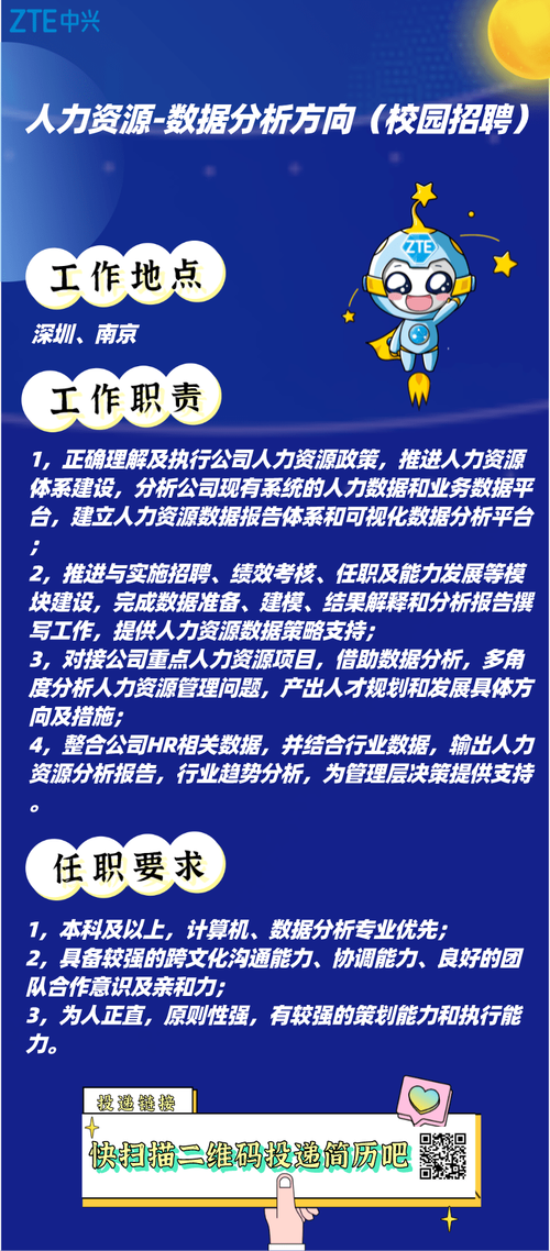 中兴招聘光学，中兴光学招聘，具体岗位有哪些要求？-图2