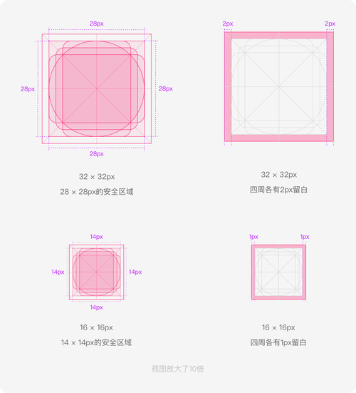 如何快速做出线条图标，如何快速做出线条图标？-图1