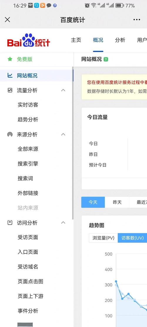 百度推广如何看数据，百度推广数据怎么看？关键指标有哪些？-图1