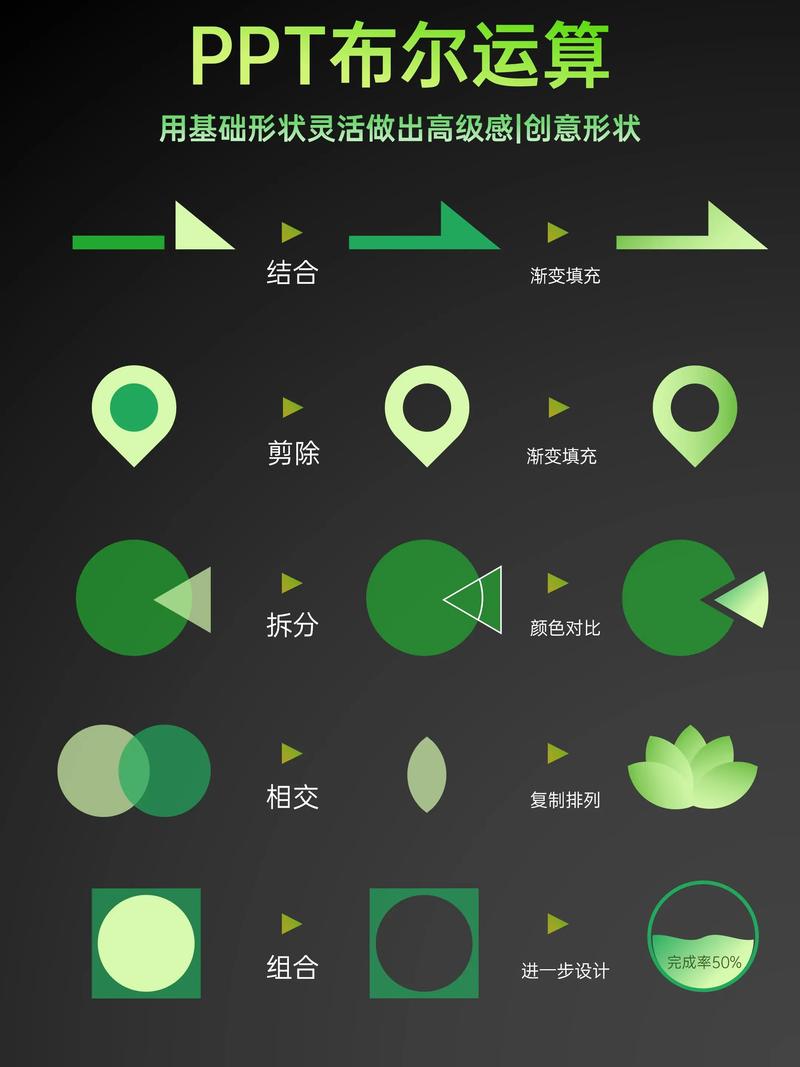 ps如何做布尔运算，PS布尔运算怎么做？-图1