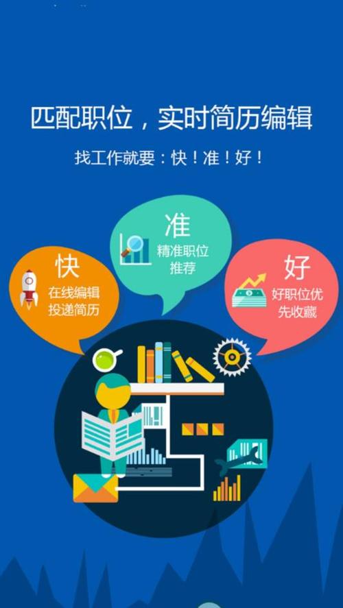 什么软件好招聘人，什么招聘软件好用？求推荐！-图3