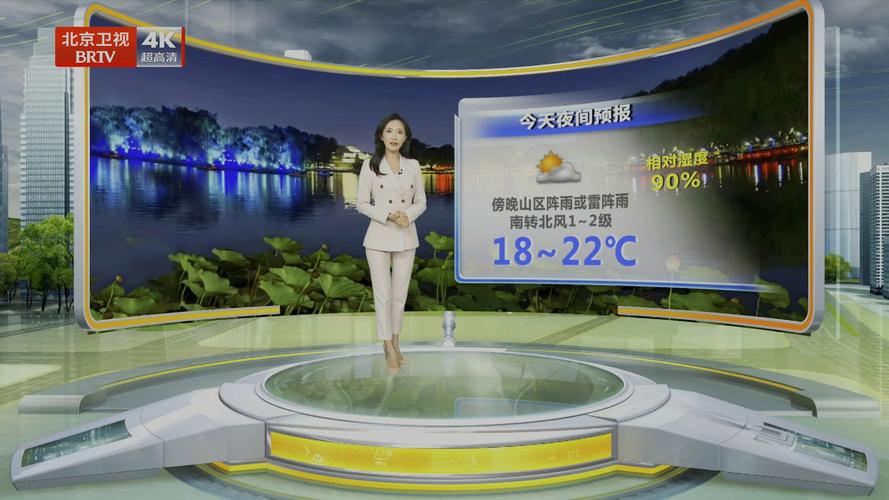 新浪天气招聘，新浪天气招聘什么岗位？-图1