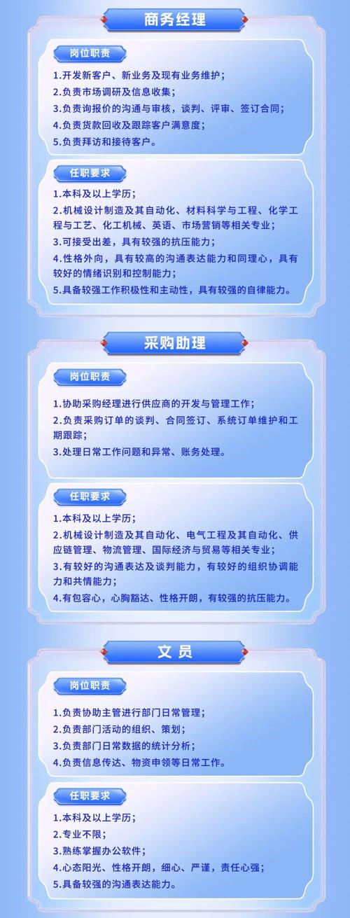招聘15点是什么，招聘15点指什么？具体指几点上班？-图1