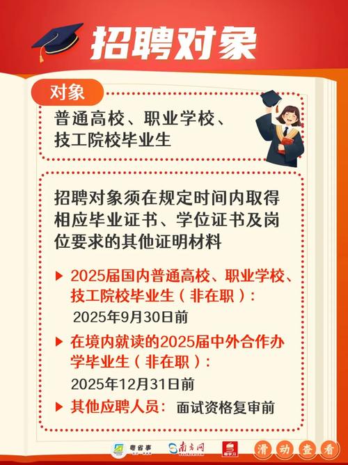 招聘15点是什么，招聘15点指什么？具体指几点上班？-图2