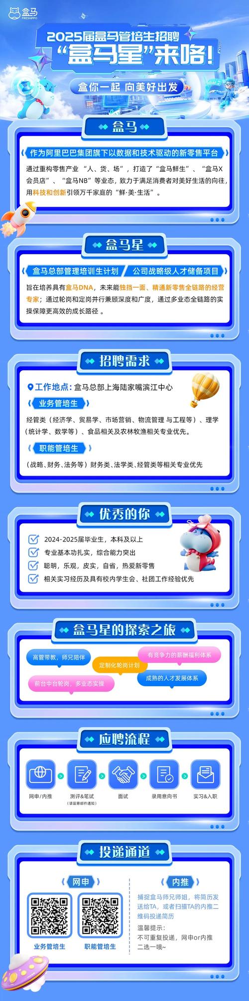 盒子科技 招聘，盒子科技招聘，哪些岗位在招？-图2