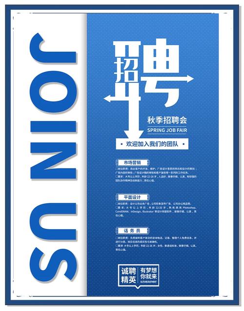 怎么制作招聘海报，招聘海报制作步骤有哪些？-图3