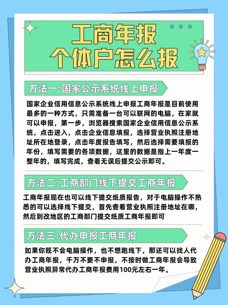 个体工商户如何报备，个体工商户报备流程是怎样的？-图1