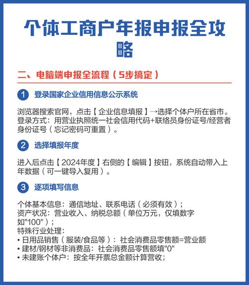 个体工商户如何报备，个体工商户报备流程是怎样的？-图3