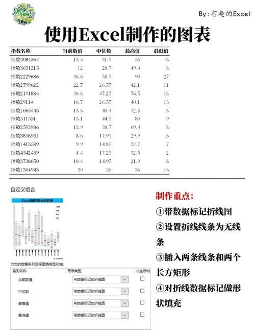 百度指数如何做，百度指数怎么做？数据从哪来？-图3