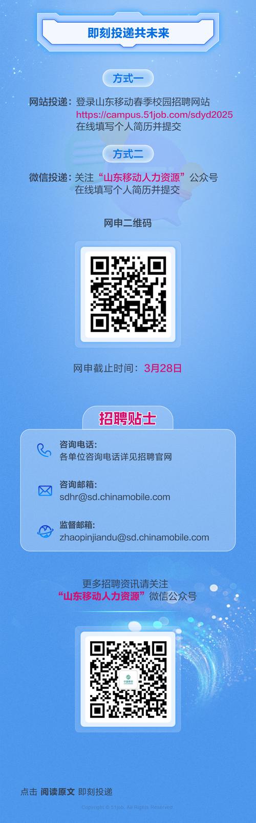 移动gis招聘，移动GIS招聘，哪些技能最吃香？-图1