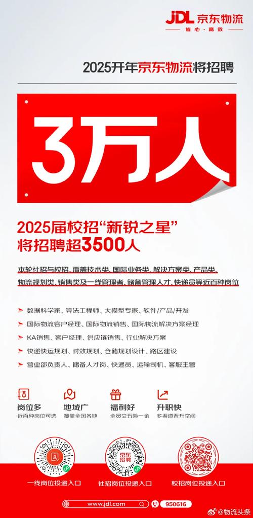 京东招聘618,京东618招聘,岗位需求与薪资待遇如何?-图3 京东招聘618,京东618招聘,岗位需求与薪资待遇如何?-图3