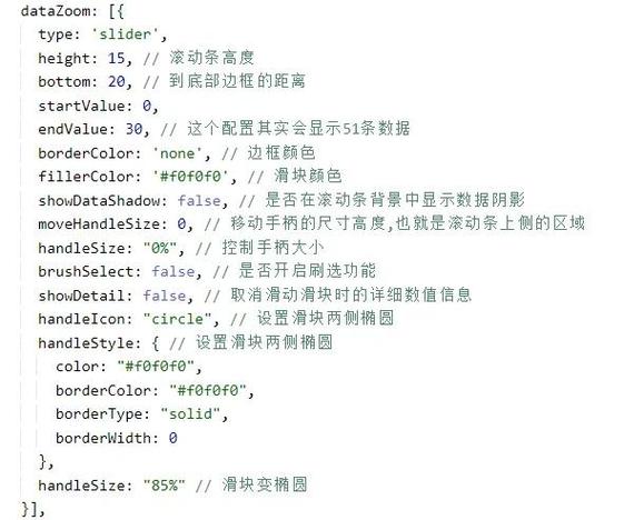 HTML如何隐藏水平滚动条，HTML如何隐藏水平滚动条？-图2
