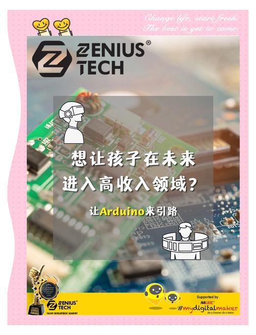 Arduino编程招聘,Arduino编程招聘,要求高还是薪资低?-图1 Arduino编程招聘,Arduino编程招聘,要求高还是薪资低?-图1