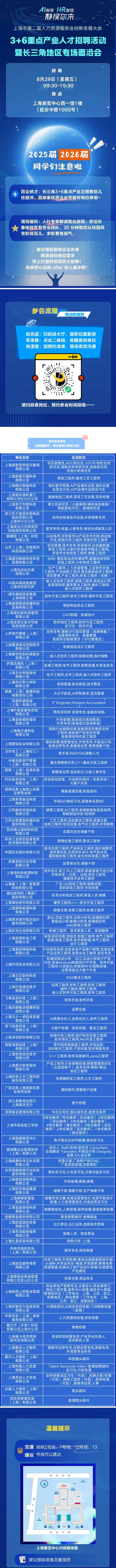上海都有什么厂招聘，上海有哪些工厂正在招聘？-图3