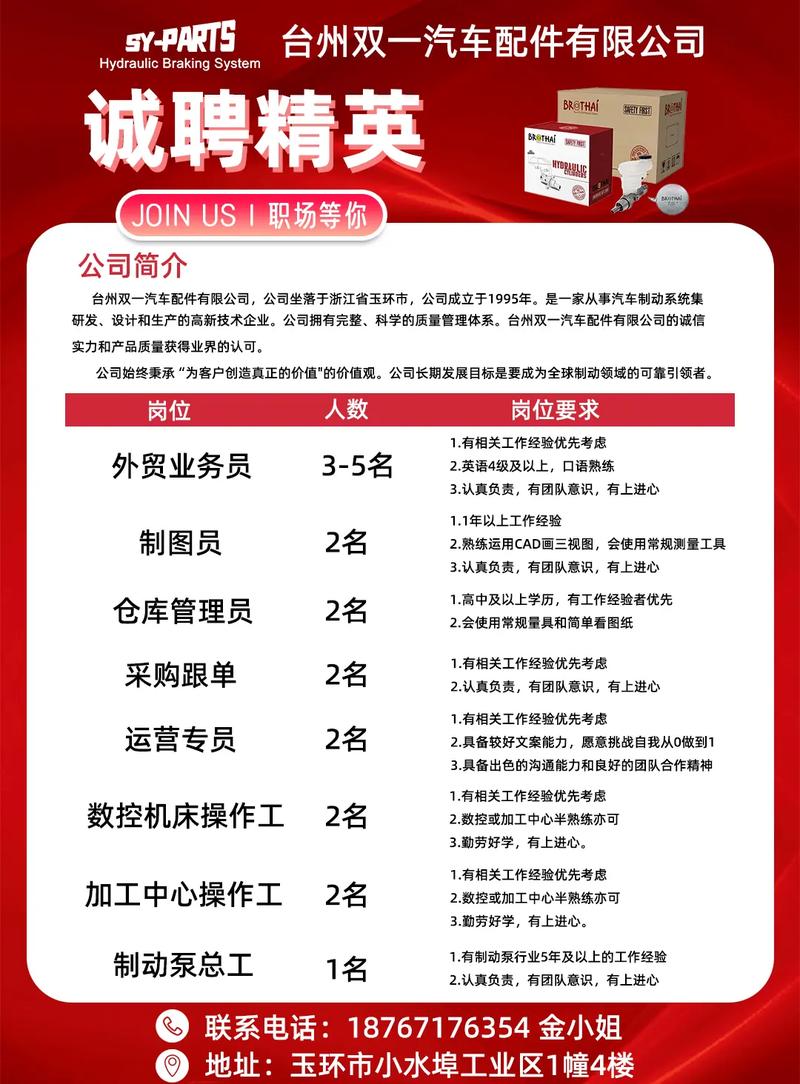 招聘软件英才，软件英才招聘，如何精准匹配人才需求？-图3