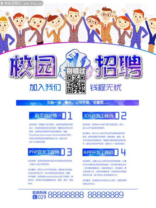 校园招聘 看什么，校园招聘，到底该看重什么？-图3