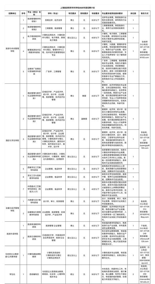 错过校园招聘怎么办，错过校招，应届生还有哪些补救机会？-图1