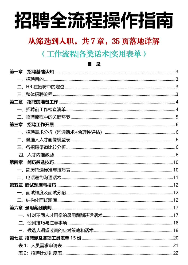 招聘建议方法，招聘建议方法有哪些实用技巧？-图1