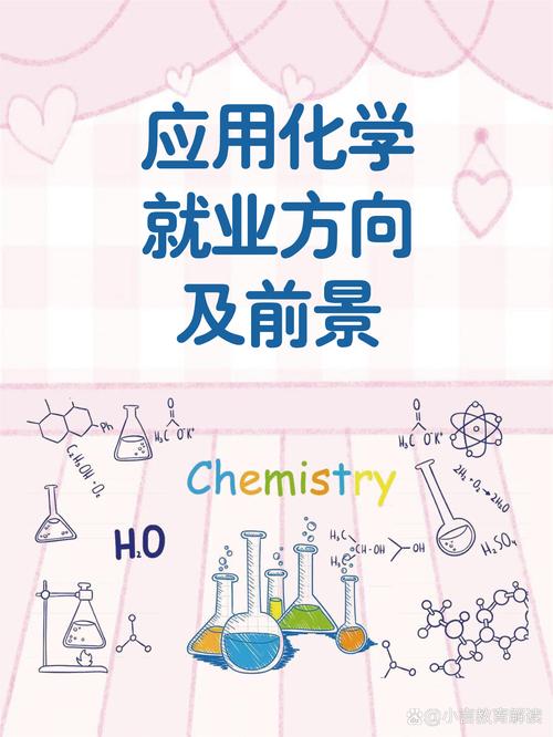 化学cg招聘，化学CG招聘，需要什么技能与经验？-图1