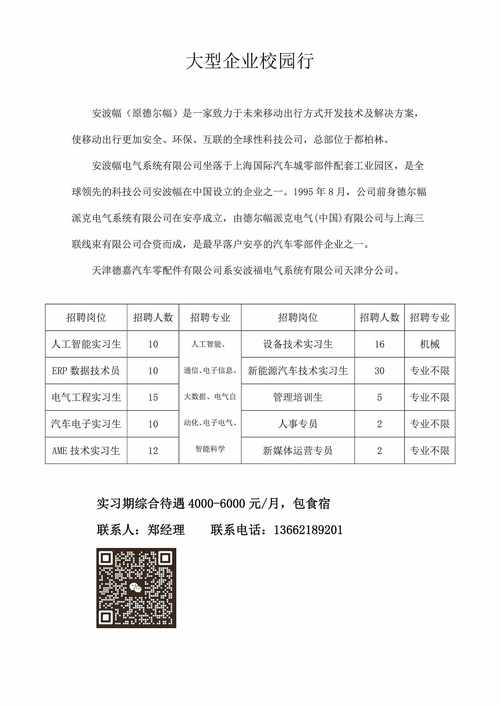 bridgewell招聘信息，Bridgewell招聘信息有哪些岗位和要求？-图1