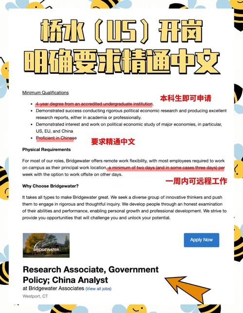 bridgewell招聘信息，Bridgewell招聘信息有哪些岗位和要求？-图3