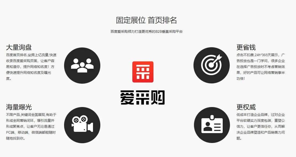 如何创建网站推广产品,网站推广产品,如何创建才有效?-图2 如何创建网站推广产品,网站推广产品,如何创建才有效?-图2