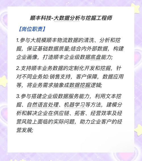 什么是大数据招聘，大数据招聘到底是什么？-图3