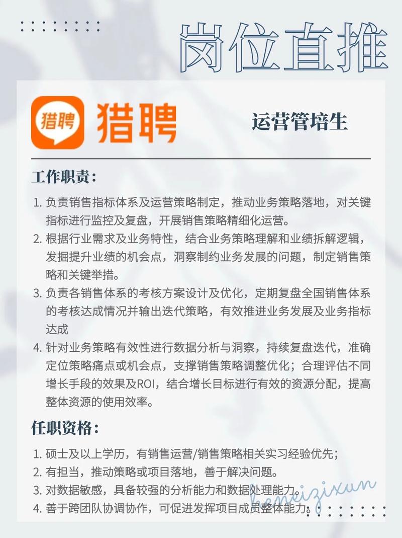 猎聘怎么发布招聘，猎聘发布招聘步骤是什么？-图1