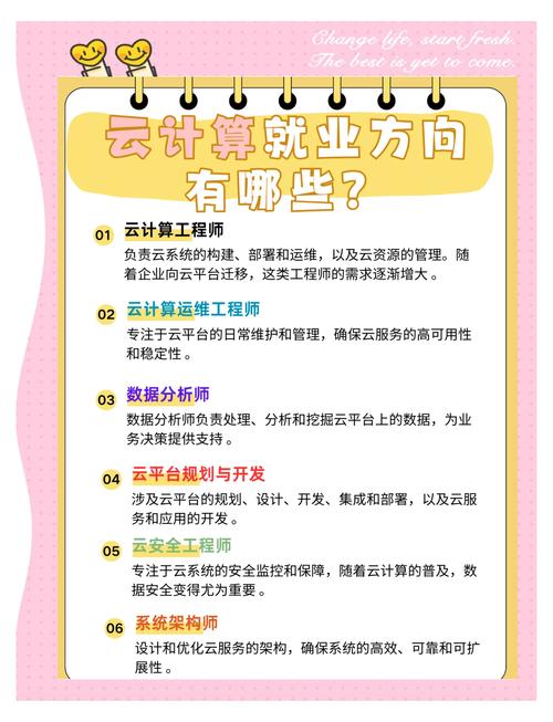 前景云 招聘，前景云招聘有何新机遇与挑战？-图3