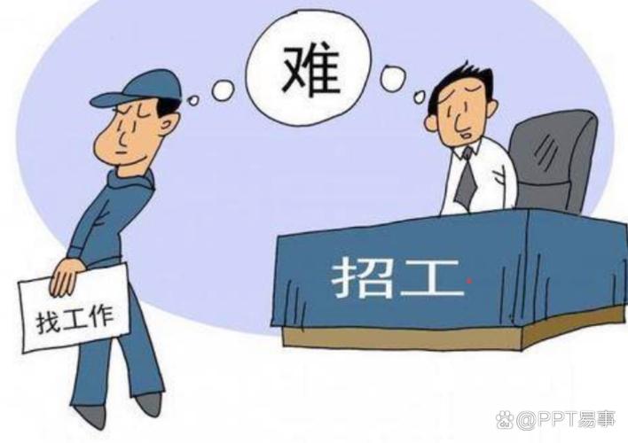 为什么招聘难，招聘难，究竟卡在了哪一环？-图1