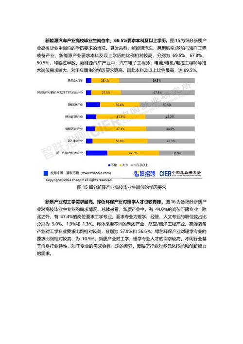 智联招聘反馈率是什么，智联招聘反馈率是什么？-图1