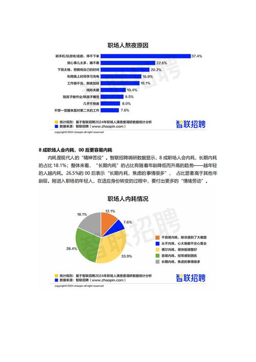 智联招聘反馈率是什么，智联招聘反馈率是什么？-图2