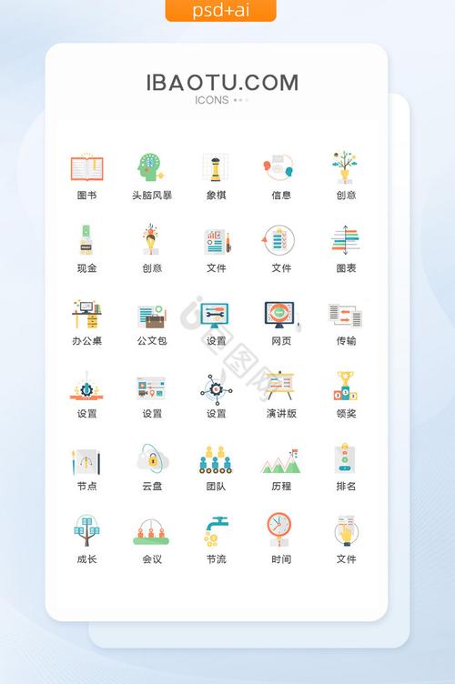 扁平化设计如何制作，扁平化设计如何制作？-图3