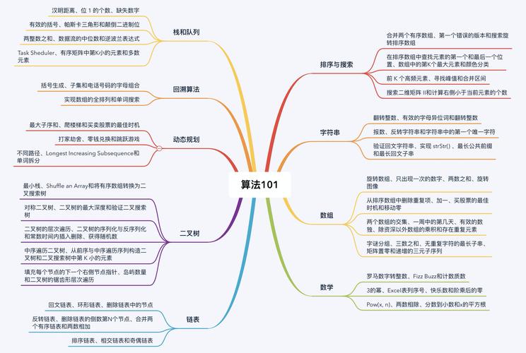 js中如何产生随机数，js中产生随机数有哪些方法？-图3