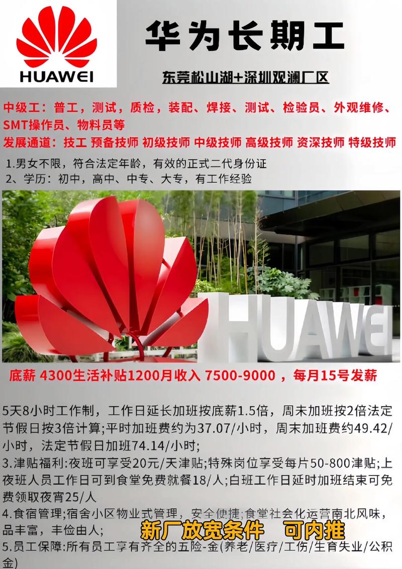 华为仪器招聘，华为仪器招聘，岗位要求与薪资待遇如何？-图3