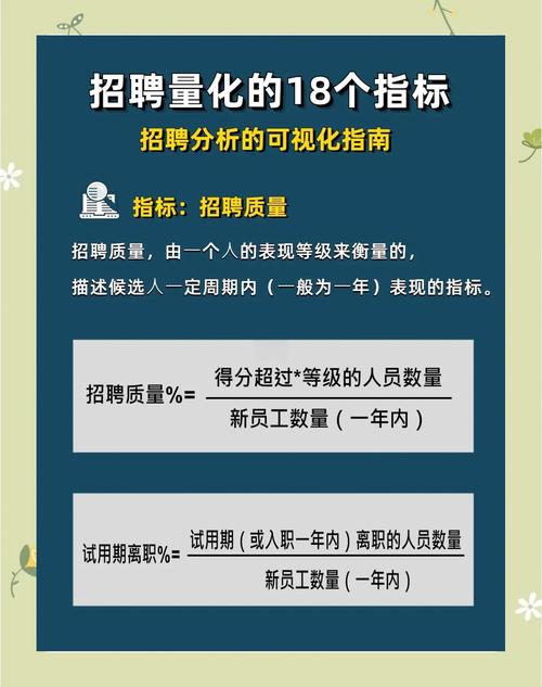 什么是招聘测评,招聘测评到底是什么?-图1 什么是招聘测评,招聘测评到底是什么?-图1