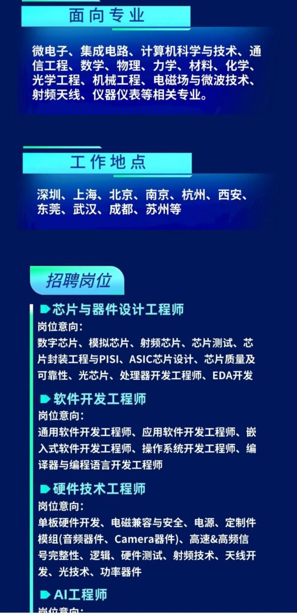 招聘应届生是什么意思，应届生招聘指什么？应届生身份如何界定？-图3