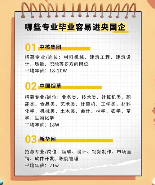 招聘应届生是什么意思，应届生招聘指什么？应届生身份如何界定？-图1