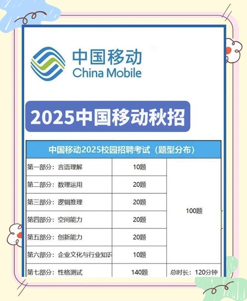 移动招聘笔试考什么，移动招聘笔试重点考什么内容？-图2