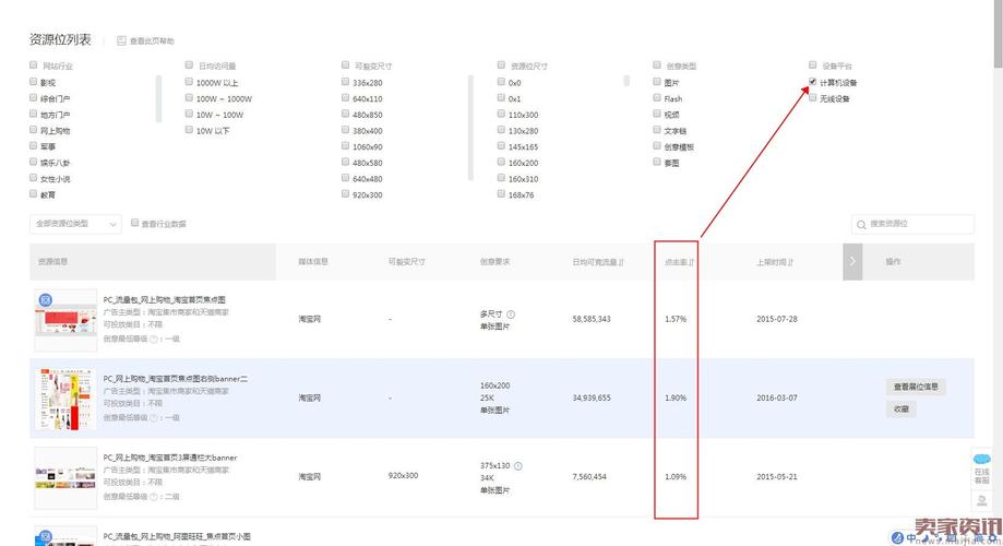 网站如何提升点击率，网站如何有效提升点击率？-图2