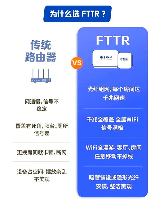 如何做好移动网络优化，移动网络优化，关键点在哪？-图2
