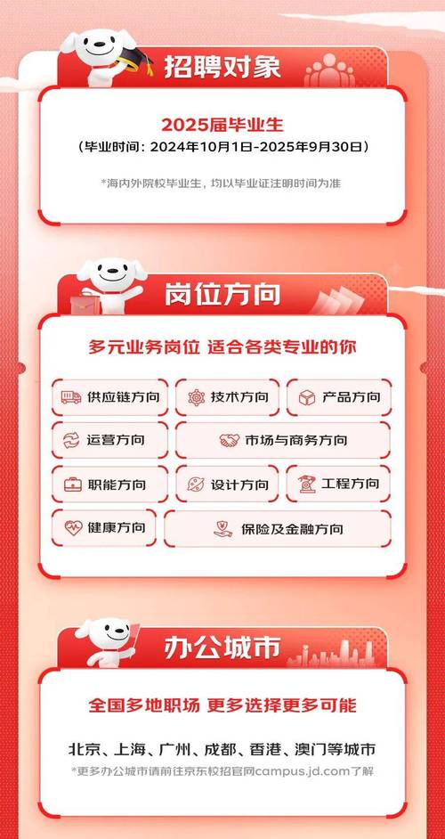 京东招聘怎么样，京东招聘靠谱吗？待遇发展如何？-图1