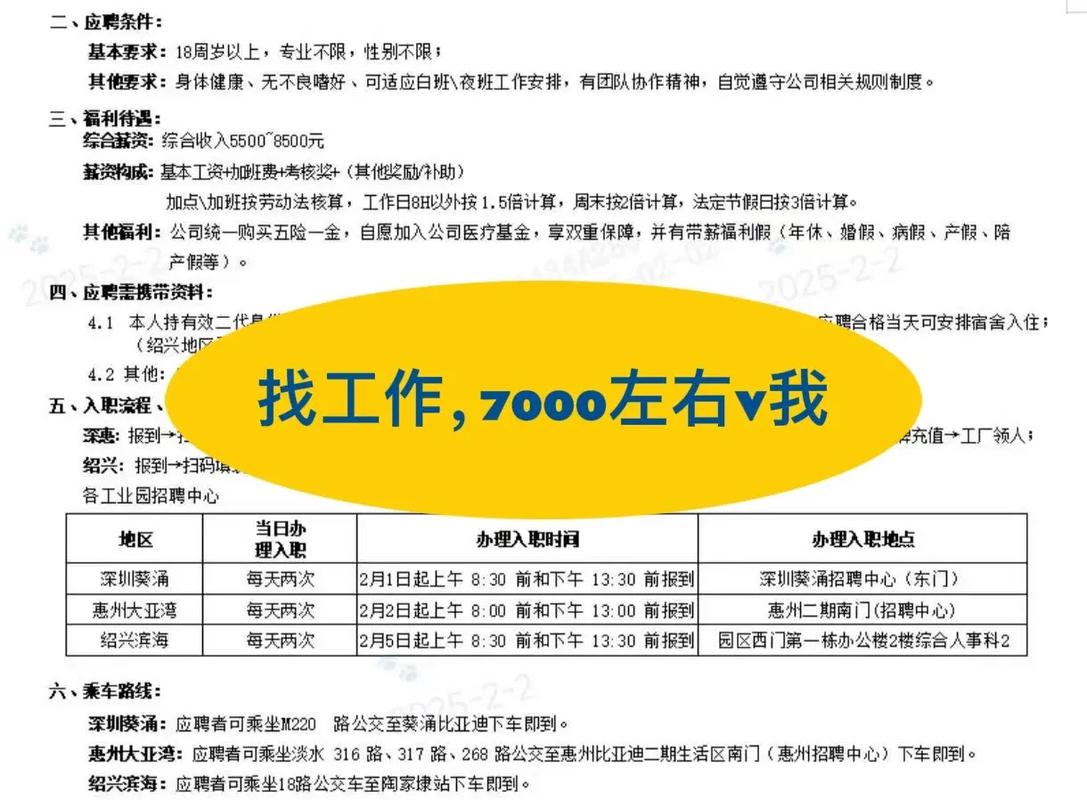 怎么打招聘，招聘怎么打？高效打法有哪些？-图3