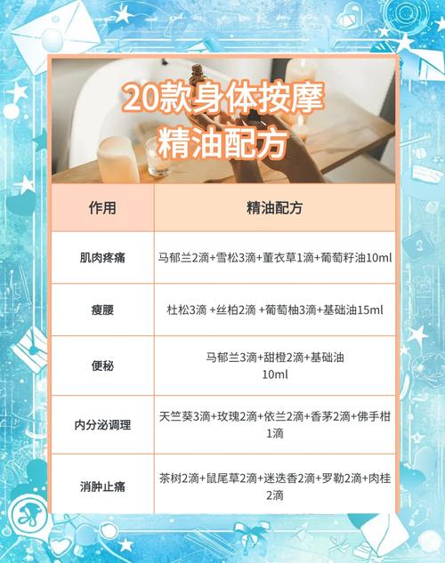 力仕邦按摩精油如何使用，力仕邦按摩精油怎么用？-图2