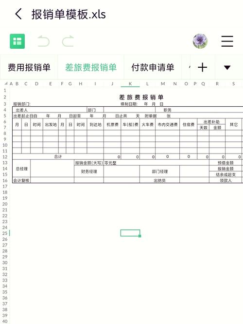 餐费单据报销名称如何填,餐费报销名称填不对,能报吗?-图2 餐费单据报销名称如何填,餐费报销名称填不对,能报吗?-图2