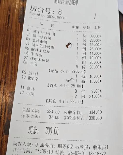 餐费单据报销名称如何填,餐费报销名称填不对,能报吗?-图3 餐费单据报销名称如何填,餐费报销名称填不对,能报吗?-图3