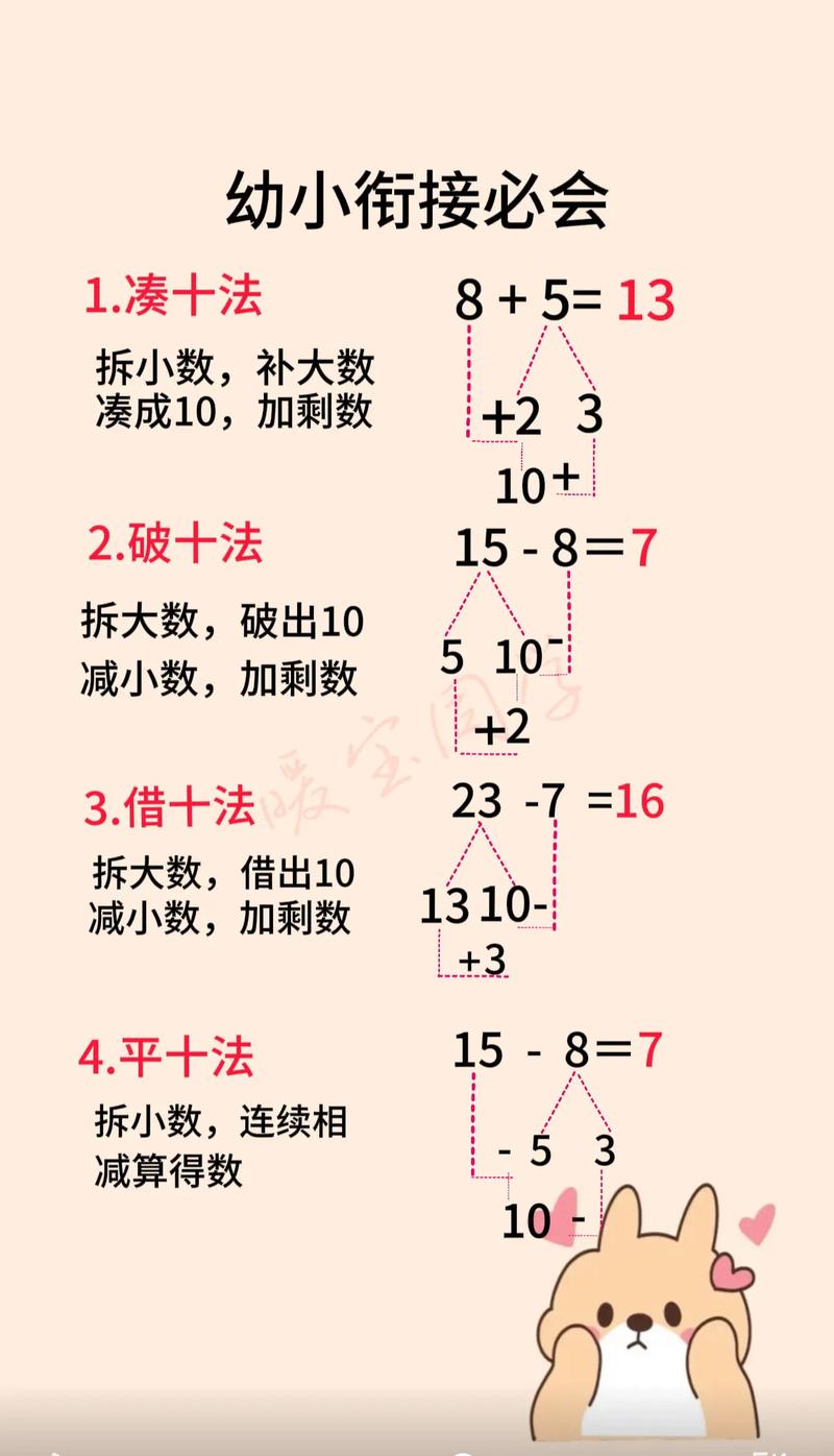 1到2018如何凑零法，1到2018凑零法具体怎么操作？-图3